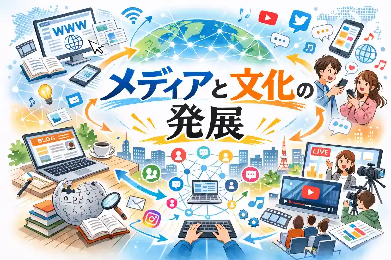 メディアと文化の発展