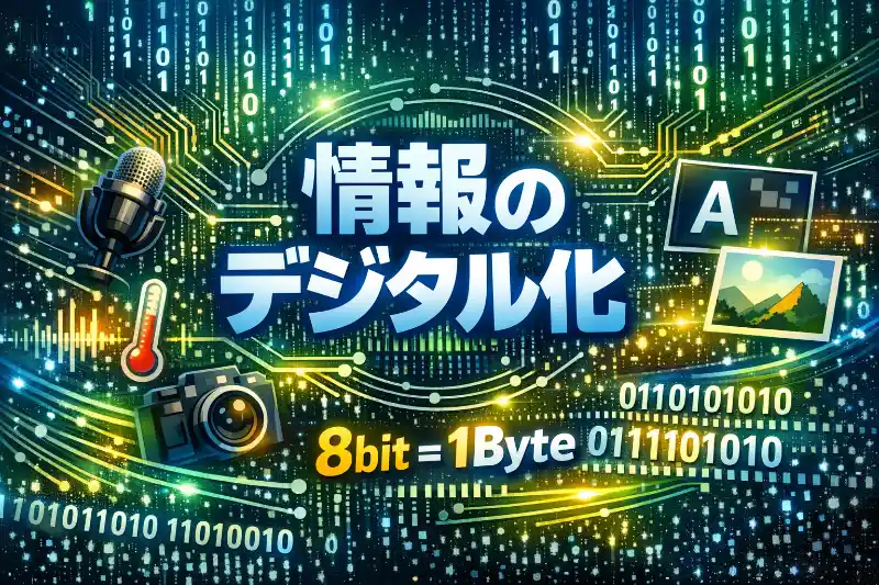 情報のデジタル化【情報Ⅰ解説】