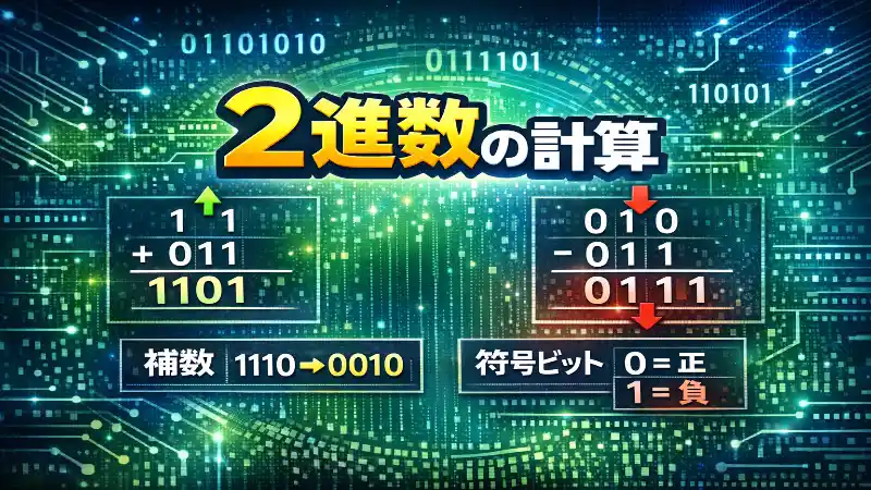 2進法の計算│加算と減算や補数をわかりやすく解説！【情報Ⅰ解説】