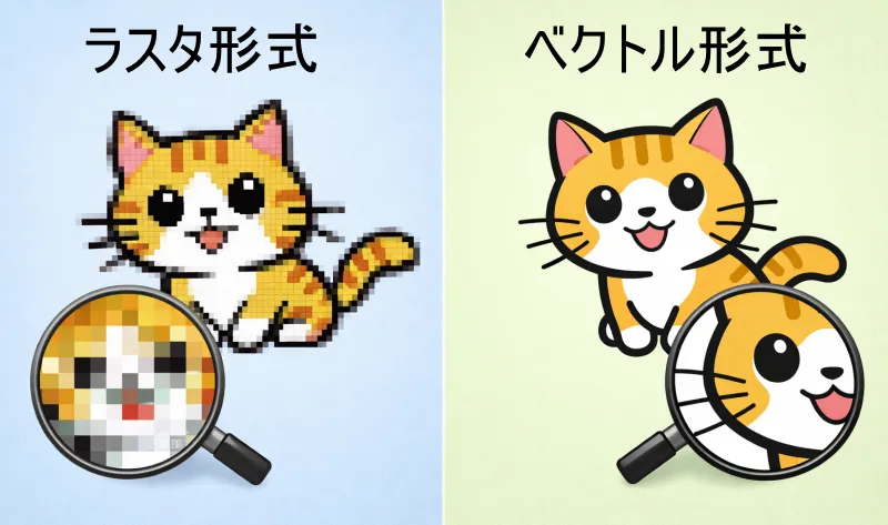 ラスタデータとベクトルデータの違い