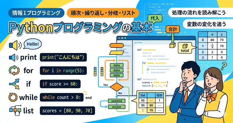 情報Ⅰのプログラミング入門│print、for、while、if、リストで学ぶPythonの基本